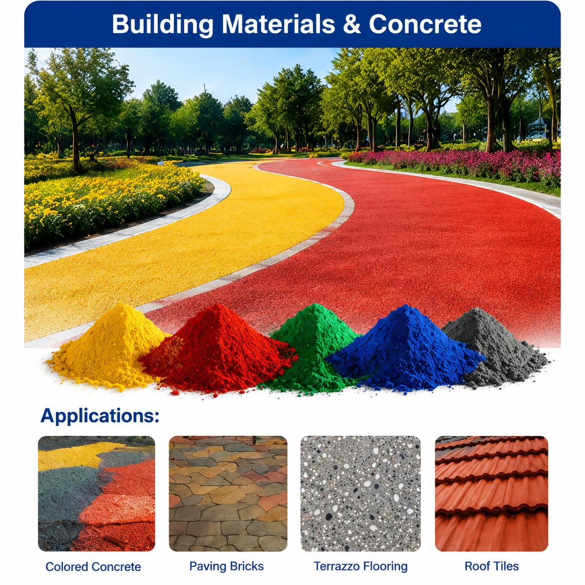 The Hidden Power of Iron Oxide Pigments: How One Powder Creates Colorful Buildings, Pavements, and Concrete
